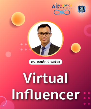 Virtual Influencer [Intermediate] IPR2010